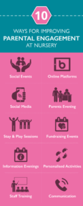 social events