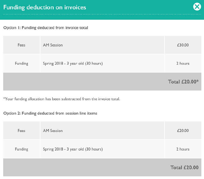 Funding Display Options