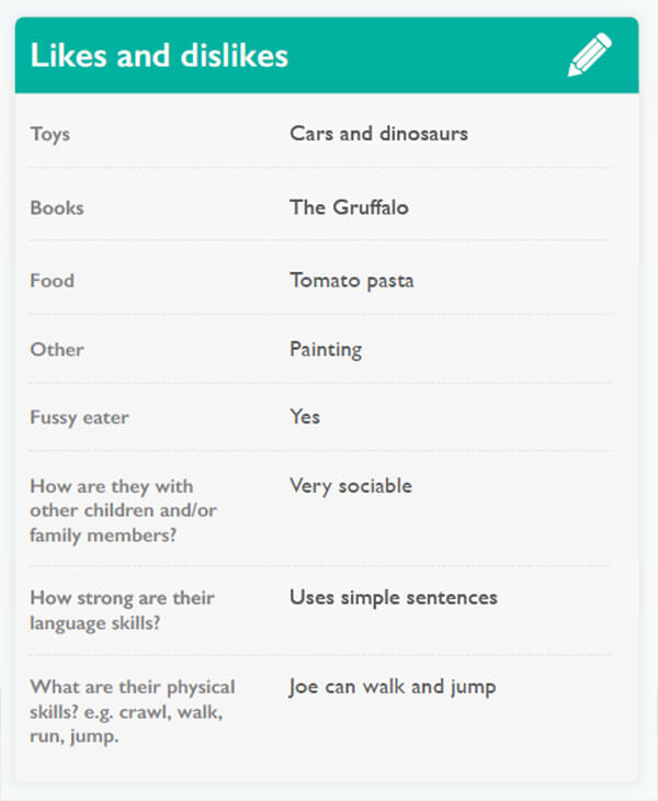 Child ‘All About Me’