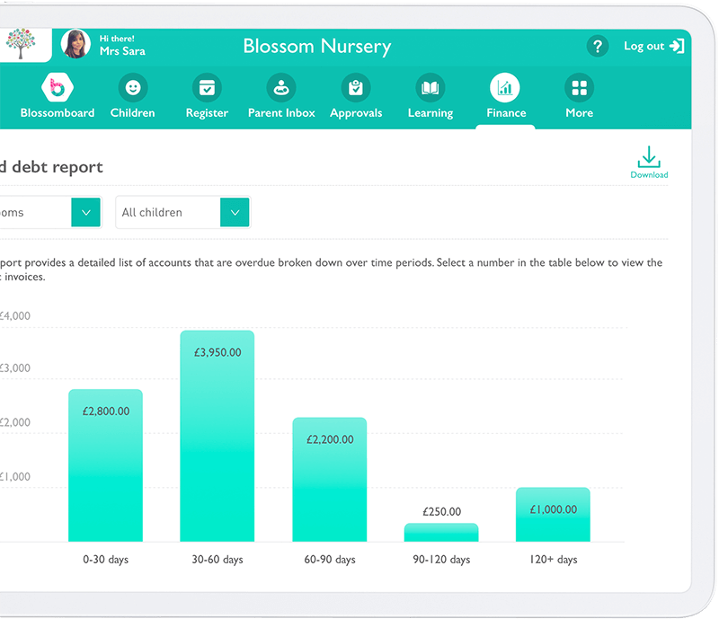 Nursery Invoicing Software : Debt Reports