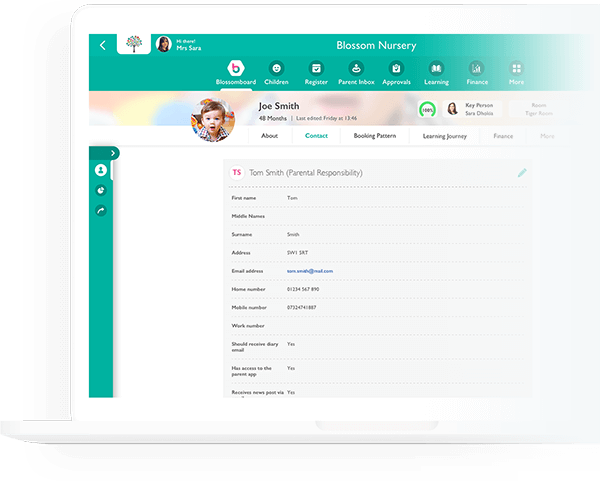 Blossom's Emergency Contacts
