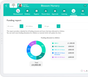 Nursery Invoicing Software : Funding Reports