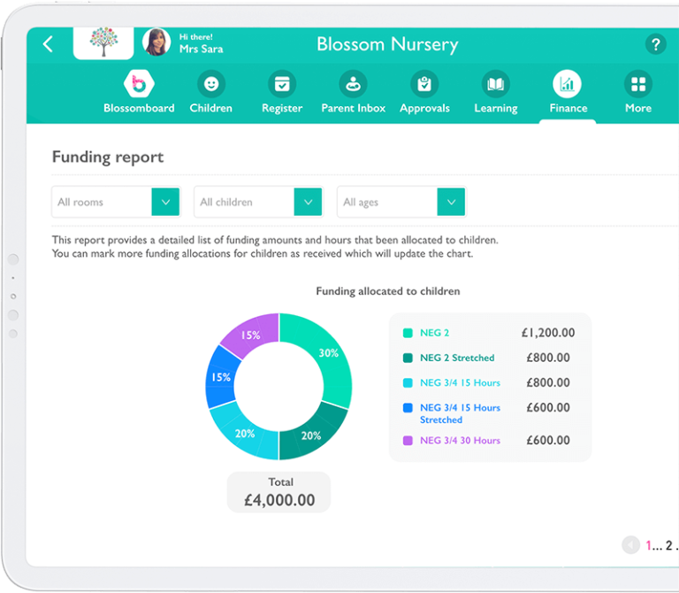 Nursery Invoicing Software : Funding Reports