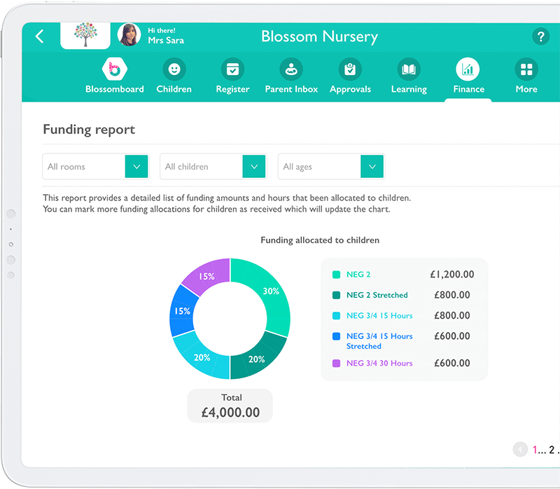 Nursery Invoicing Software : Funding Reports