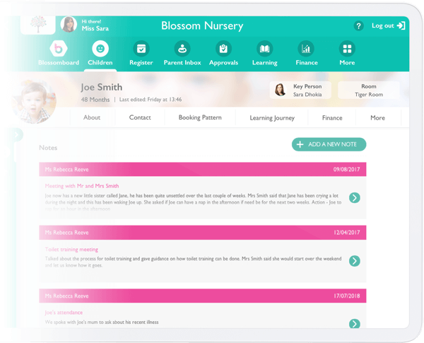 Internal Nursery Notes