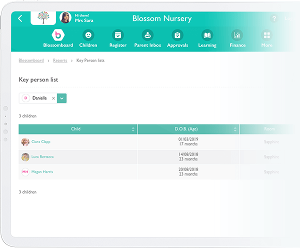 Operations & Reports: Key Person Reports
