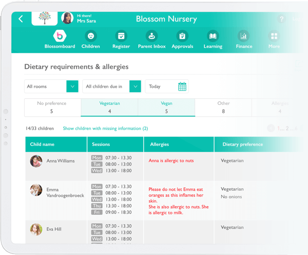 Operations & Reports : Dietary Preference & Allergy Reports