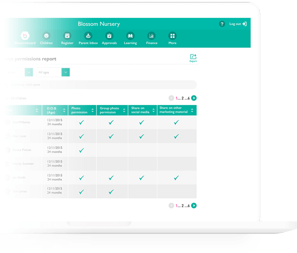 Operations & Reports : Photo Permissions Report