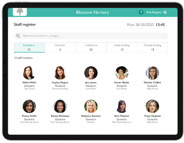 Staff register