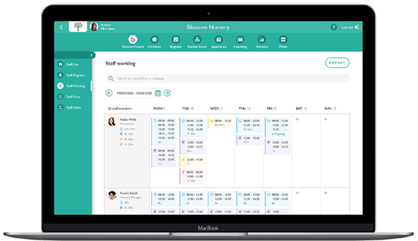 Staff worklog