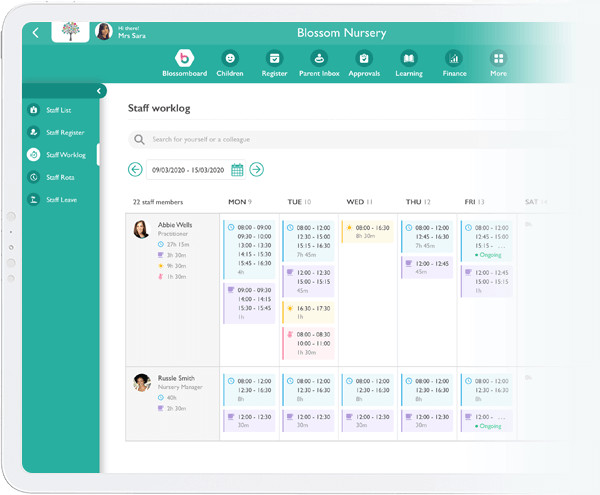 Staffing Worklog