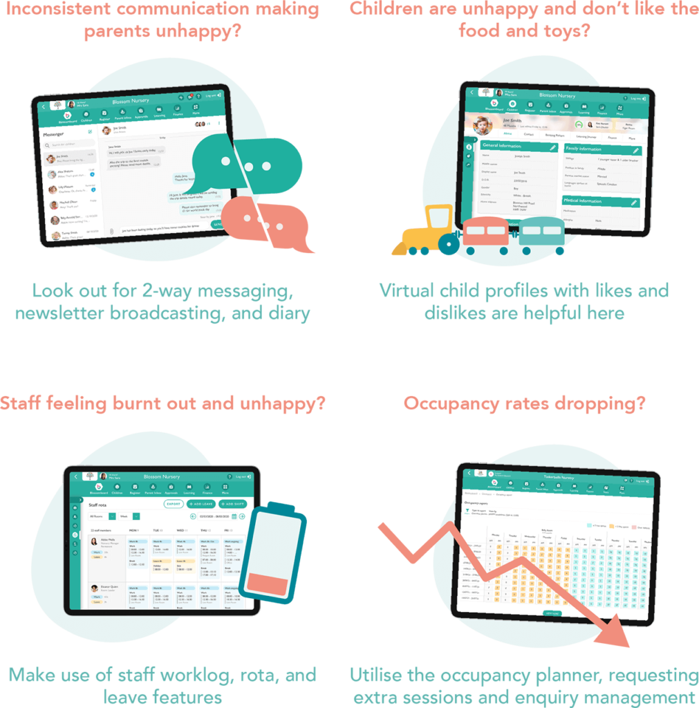 A comprehensive guide on nursery management software Blossom Educational