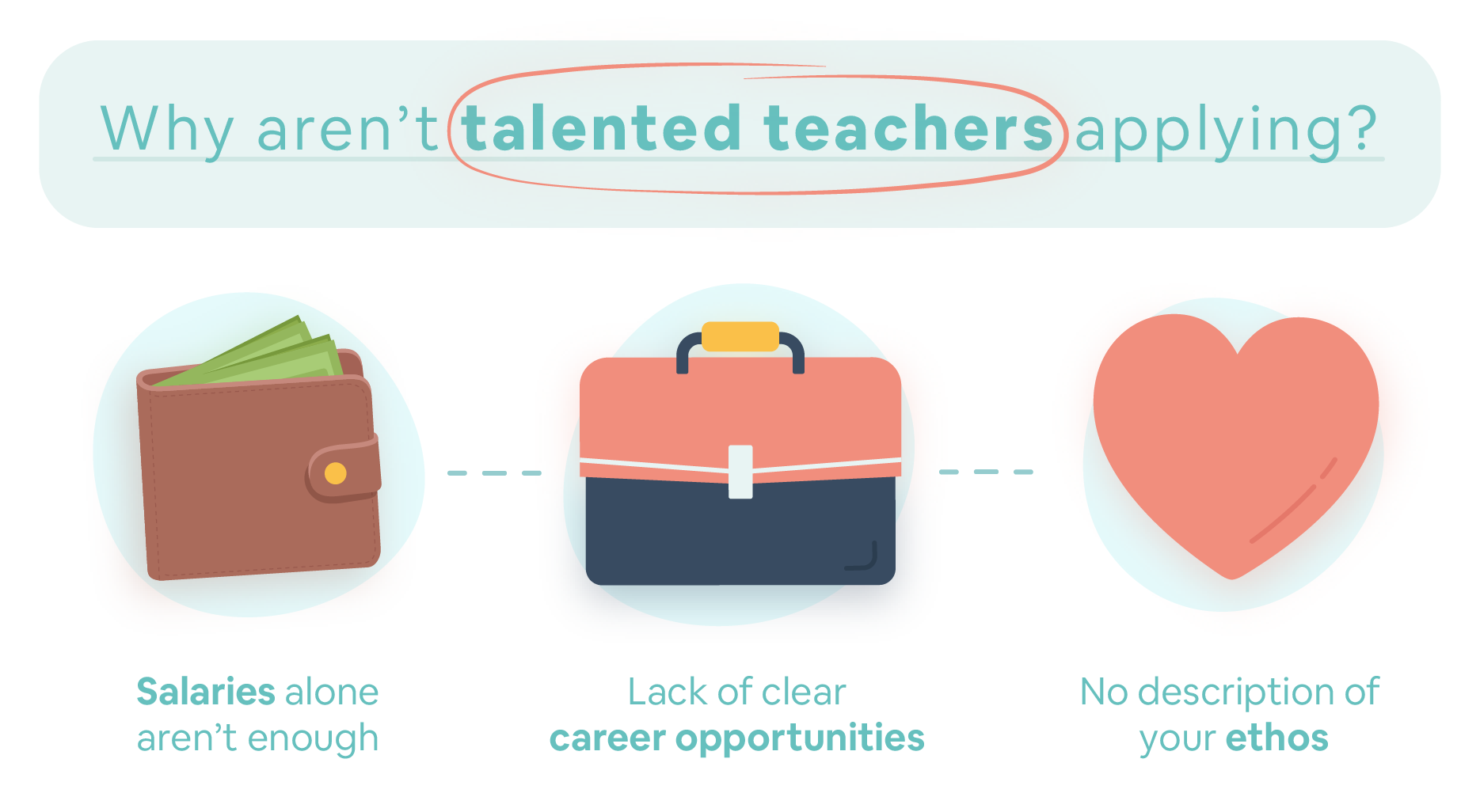 Why aren't talented teachers applying