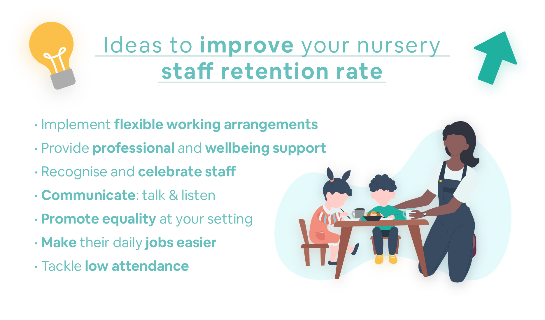 Improve nursery staff retention rate