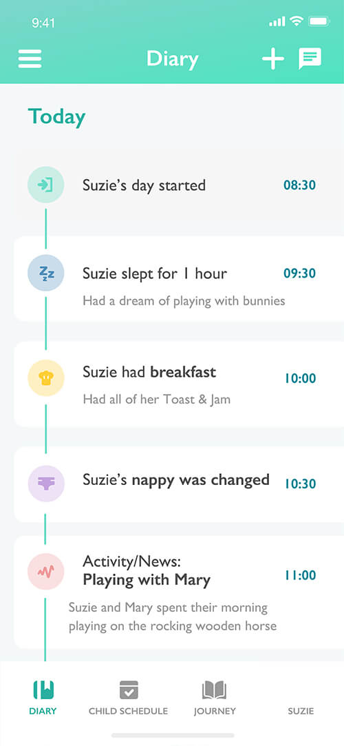 Blossom Educational - Parents App - Diary