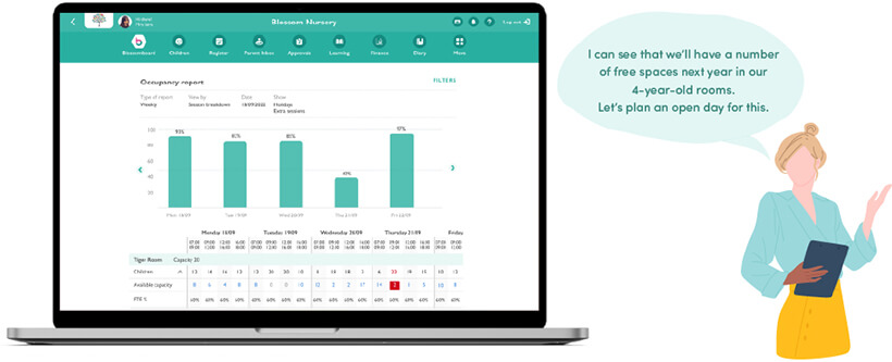 nursery software to retain EYFS staff - Analyse nursery data easily
