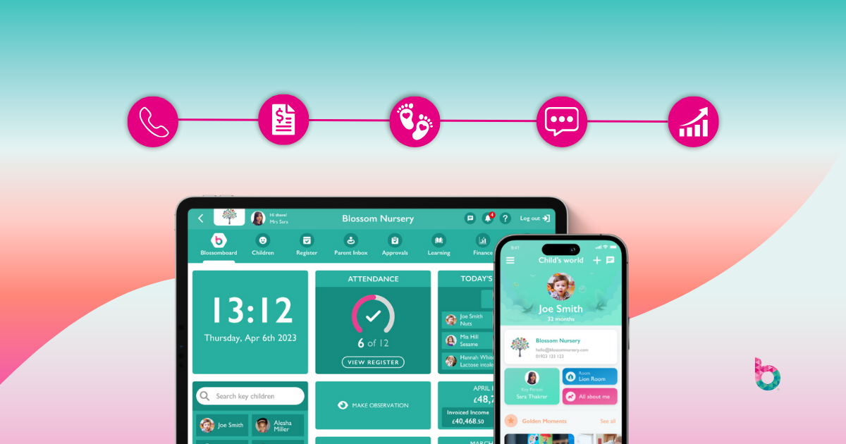 A graphic showing a blossomboard screenshot on a tablet and child profile on a phone, with icons above showing blossom childcare CRM features