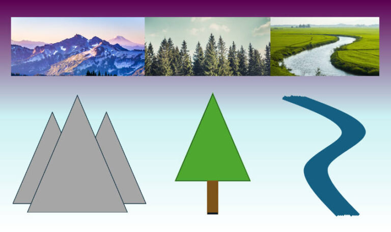 An example image of what mountains a tree and river can look like using simplistic shapes - triangles and a squiggle