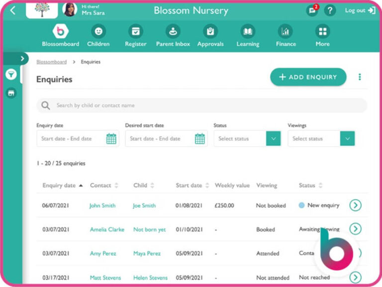 Blossoms enquiries feature