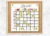 Handa's surprise image - a tasting chart