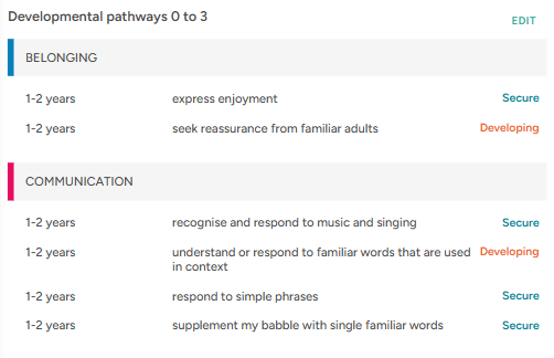 A screenshot of Developmental pathways 0-3 welsh curriculum framework on Blossom